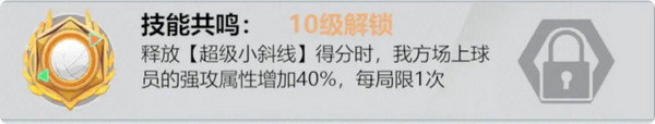 排球少年角色强度排行榜 最强角色有哪些[多图]图片7