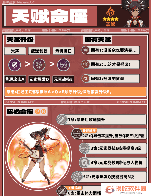 原神5.0辛焱如何培养 辛焱武器圣遗物怎么选[多图]图片3