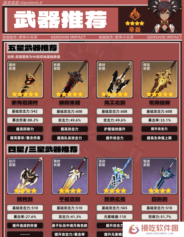 原神5.0辛焱如何培养 辛焱武器圣遗物怎么选[多图]图片5