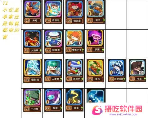 砰砰军团角色强度排行榜 单卡强度分析[多图]图片4