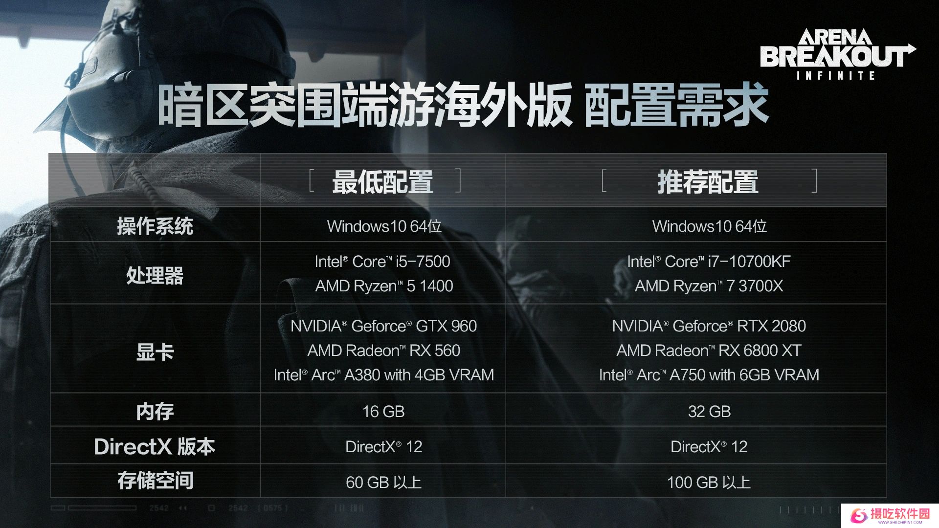 暗区突围PC海外版(启动器)