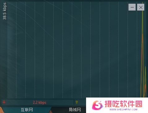 DU Meter网络流量监视器纯净版