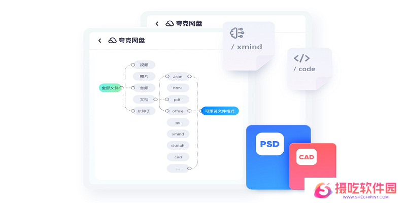 夸克网盘纯净版