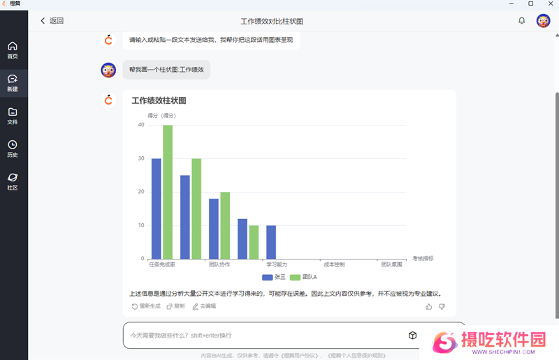 橙篇专业版