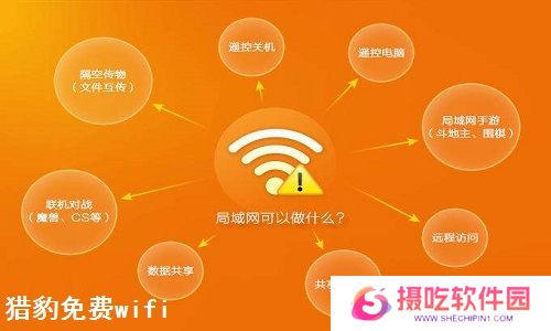 猎豹免费WiFi最新版