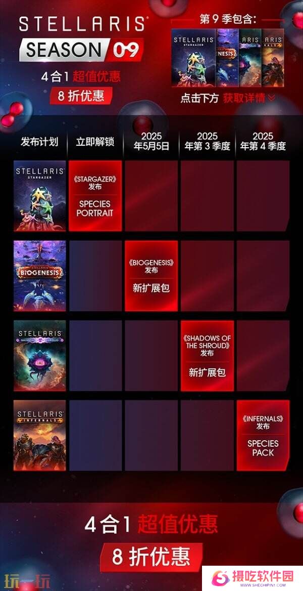 《群星》第九季DLC季票“Stellaris: Season 09”现已正式发售