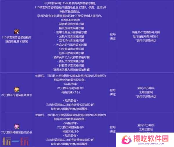 DNF地下城与勇士无尽妖谱活动开启！探索地下城！丰厚奖励等你拿