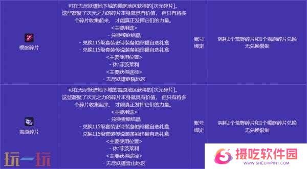 DNF地下城与勇士无尽妖谱活动开启！探索地下城！丰厚奖励等你拿