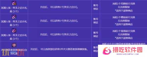 DNF地下城与勇士无尽妖谱活动开启！探索地下城！丰厚奖励等你拿
