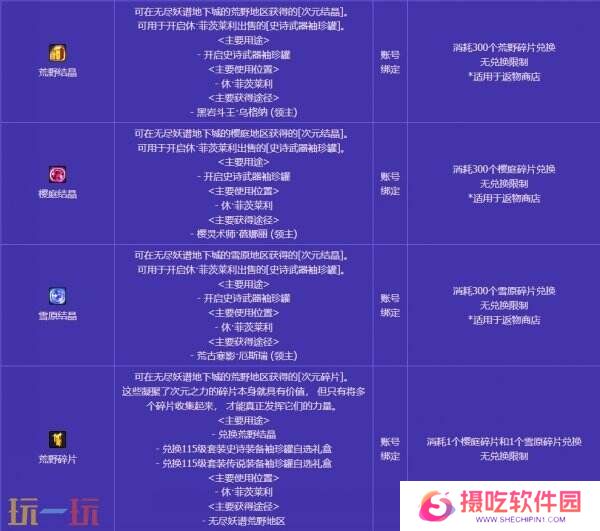 DNF地下城与勇士无尽妖谱活动开启！探索地下城！丰厚奖励等你拿