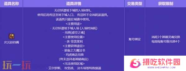 DNF地下城与勇士无尽妖谱活动开启！探索地下城！丰厚奖励等你拿