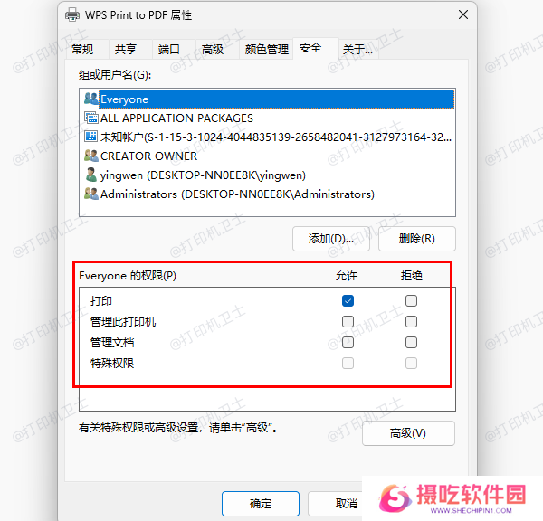 用户权限配置
