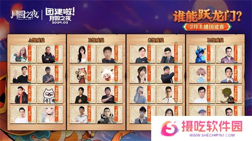 《月圆之夜》S6赛季镜极阁楼之战，主播蛇年团建再聚首