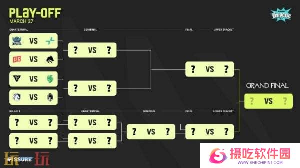 DOTA2 BB裂变宇宙S4淘汰赛今日开始！Spirit对战BB！