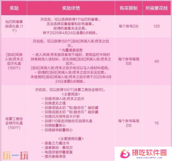 DNF地下城与勇士3月27日更新公告汇总：无尽妖谱活动开启！