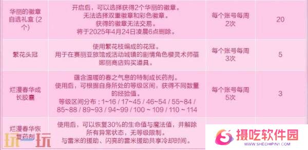 DNF地下城与勇士3月27日更新公告汇总：无尽妖谱活动开启！