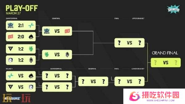 DOTA2 BB裂变宇宙S4淘汰赛首日赛果！Tidebound晋级胜者半决赛