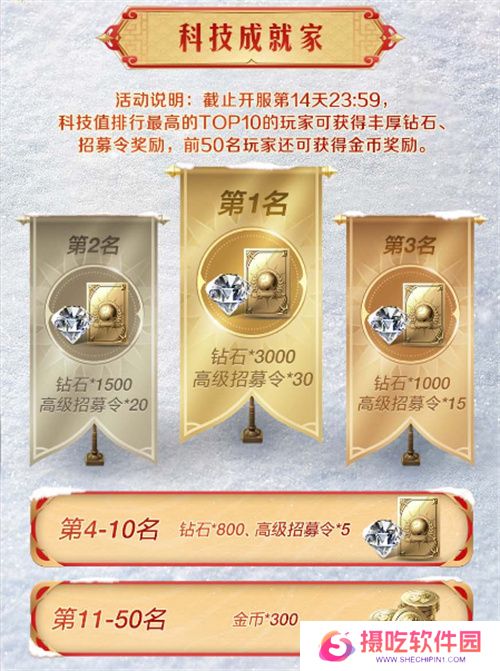 错过等半年，《世界启元》开启“半周年庆典”，今夜我们都是“启元人”