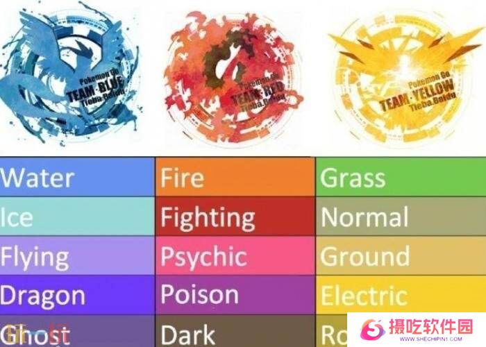 《宝可梦GO》开发商Niantic否认将推出广告