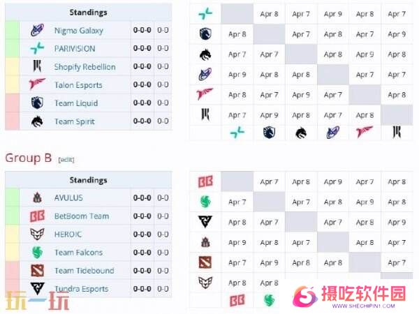 DOTA2 ESL One罗利站4月7日举行！赛制赛程公布！小组赛分组出炉！