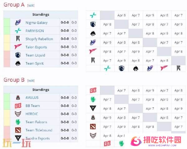 DOTA2 裂变宇宙S4已落幕！BB战队获得本次总冠军！