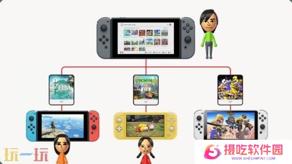 Switch“虚拟游戏卡”预告公布 将于4月下旬推出