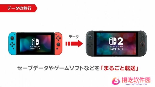 任天堂公布新旧Switch数据转移指引 旧卡不能用了