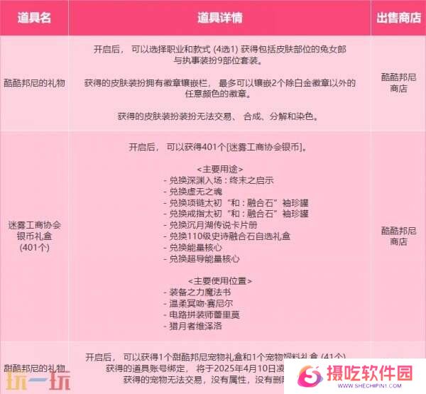 DNF地下城与勇士兔兔捉迷藏活动开启！解锁酷酷邦尼神秘礼！