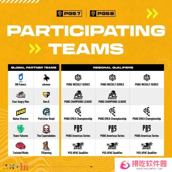 PUBG绝地求生PGS全球系列赛7＆8即将开战！24支顶尖战队齐聚上海