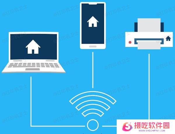 正确连接Wi-Fi网络